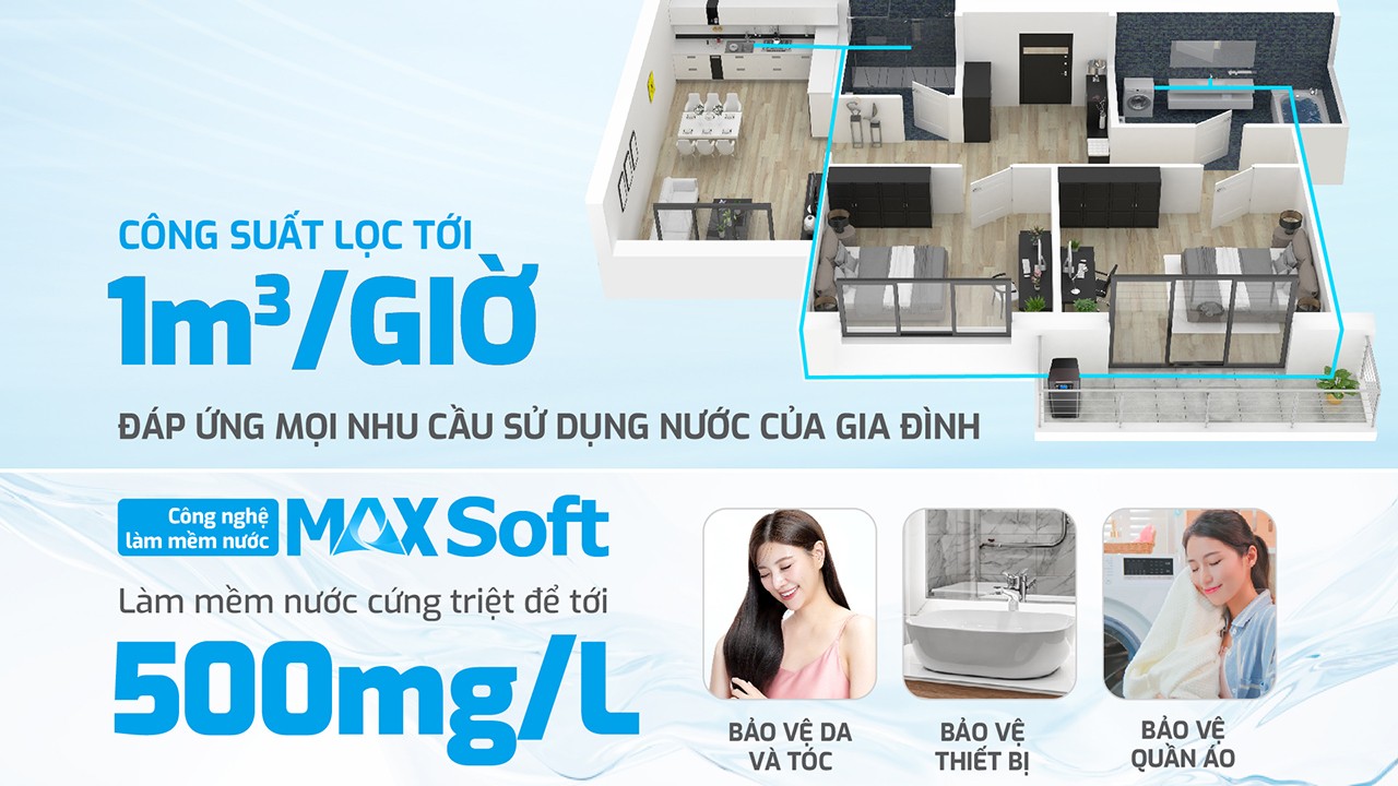 Ảnh minh họa Lọc tổng trung tâm chất lượng Karofi KTF-P01 2