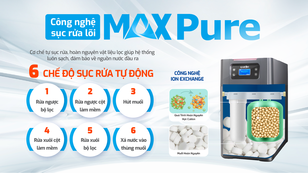Ảnh minh họa Lọc tổng trung tâm chất lượng Karofi KTF-P01 3