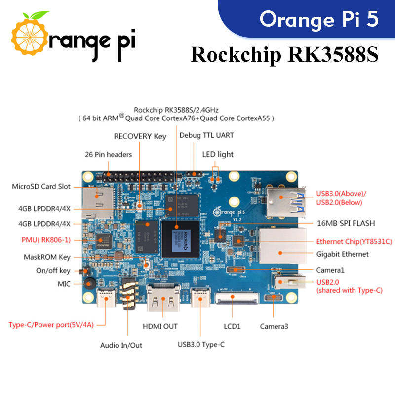 Ảnh minh họa Mạch máy tính nhúng Orange Pi 5 – 4GB RAM 2
