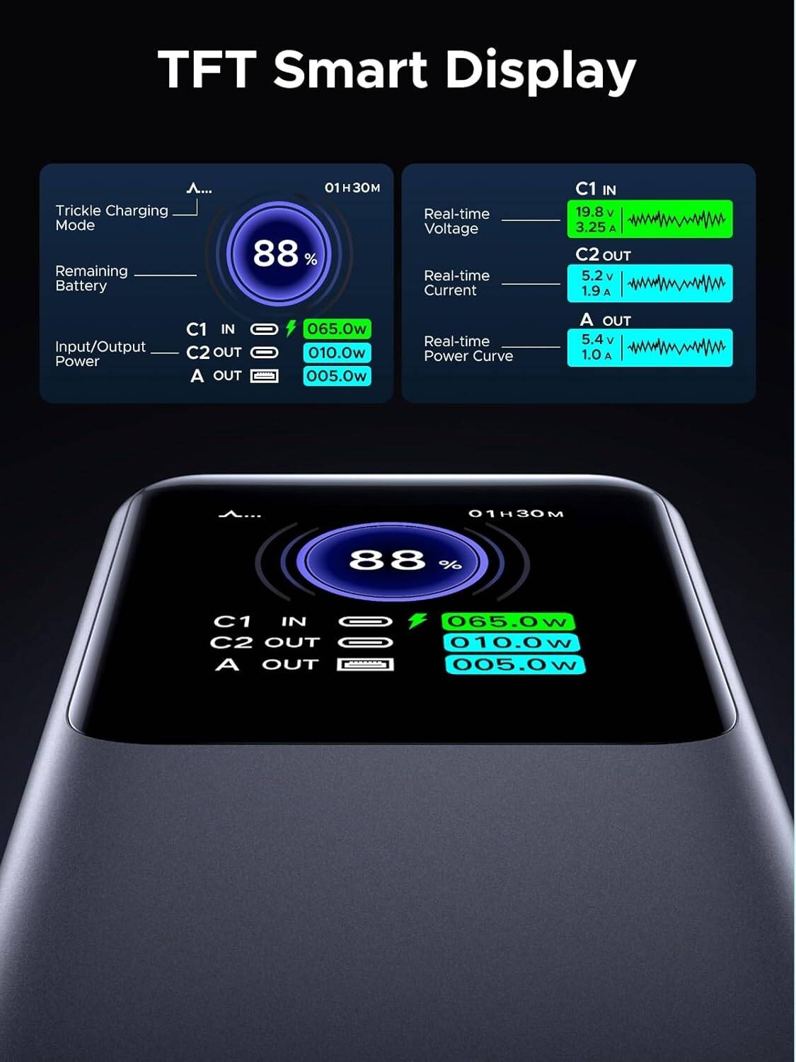 Ảnh minh họa UGREEN Nexode 25000mAh 200W Pin sạc dự phòng sạc nhanh với màn hình thông minh TFT - Grey 1