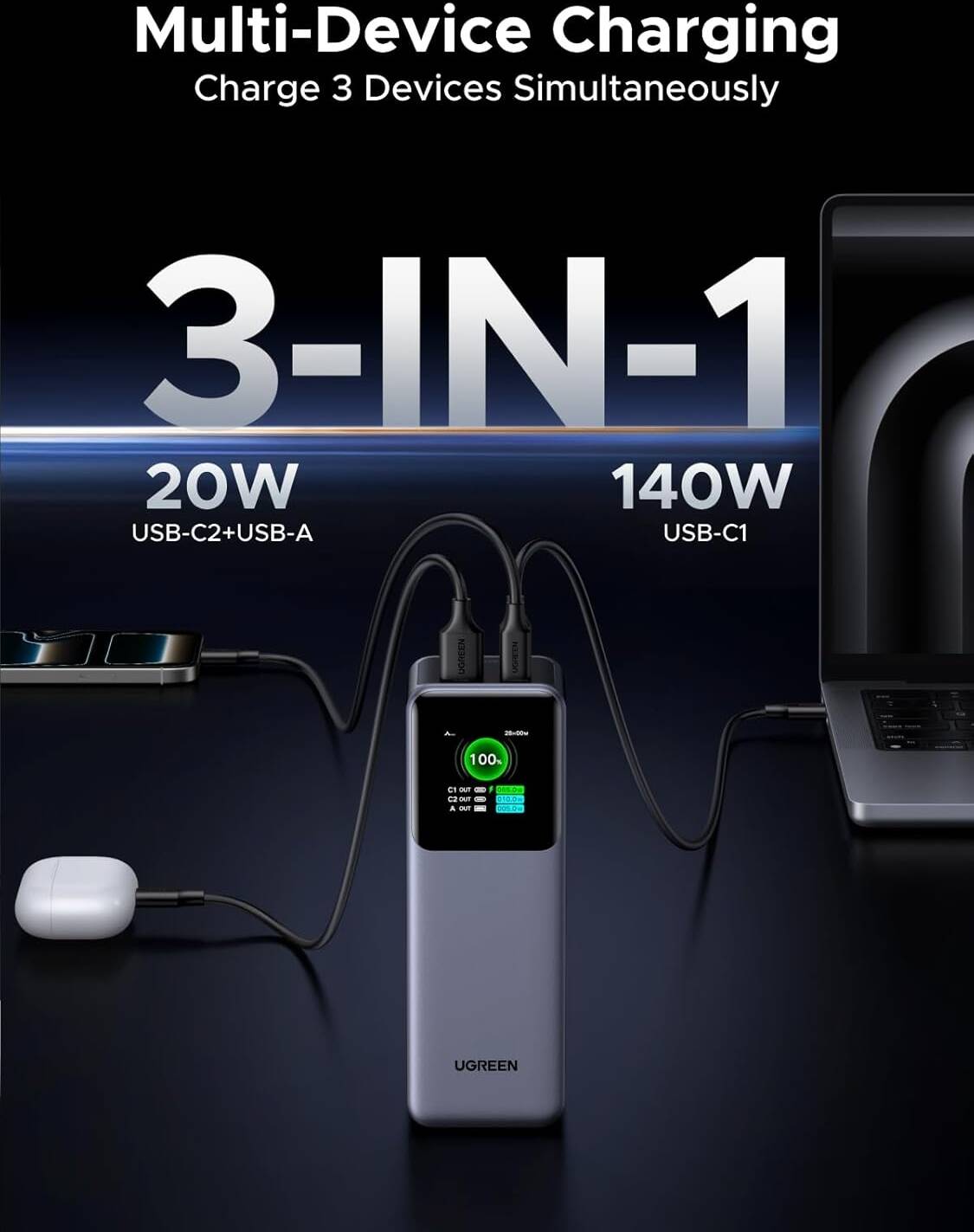 Ảnh minh họa UGREEN Nexode 25000mAh 200W Pin sạc dự phòng sạc nhanh với màn hình thông minh TFT - Grey 2