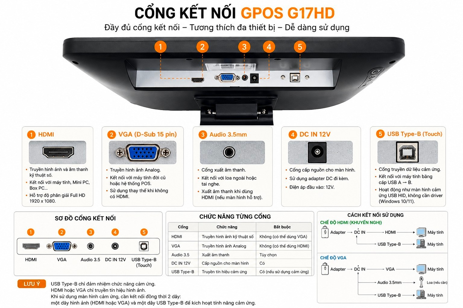 Ảnh minh họa Màn hình cảm ứng GPOS G17HD (17 inch 1280x1024px) 1
