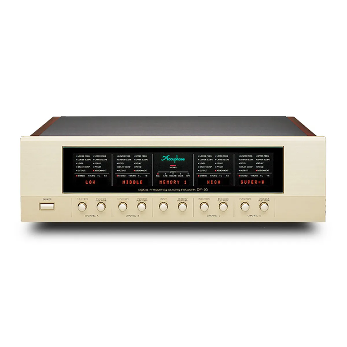 Ảnh minh họa Mạng phân chia tần số kỹ thuật số Accuphase DF-65 1