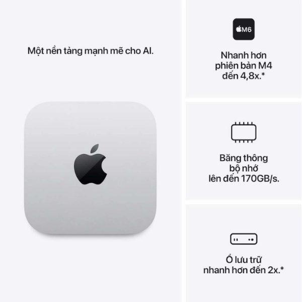 Ảnh minh họa Máy bộ Apple Mac mini M6 MHQK4SA/A (M6/ Ram 16GB/ SSD 256GB/ macOS/ 1Y) 2