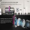 Máy cắt tỉa lông chó mèo Petkit 5 in 1 AirClipper