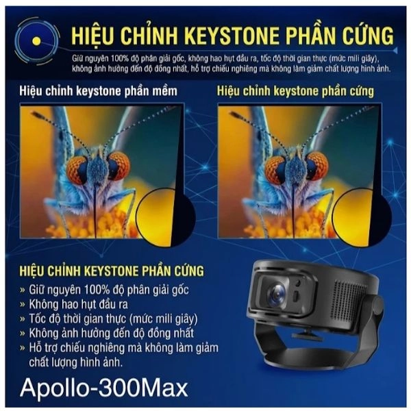 Ảnh minh họa Máy chiếu mini APOLLO 300MAX 3