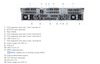 Máy Chủ Dell PowerEdge R7525 16 X 2.5 Inch - 2 X 1400W Power