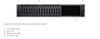Máy Chủ Dell PowerEdge R7525 16 X 2.5 Inch - 2 X 1400W Power