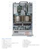 Máy Chủ Dell PowerEdge R7525 16 X 2.5 Inch - 2 X 1400W Power
