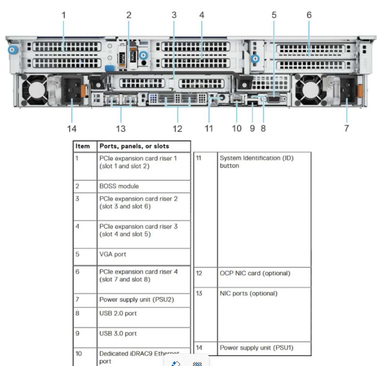 Ảnh minh họa Máy Chủ Dell PowerEdge R760 16x2.5 Inch 1