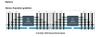 Máy Chủ HPE ProLiant DL360 G11 8x2.5 Inch