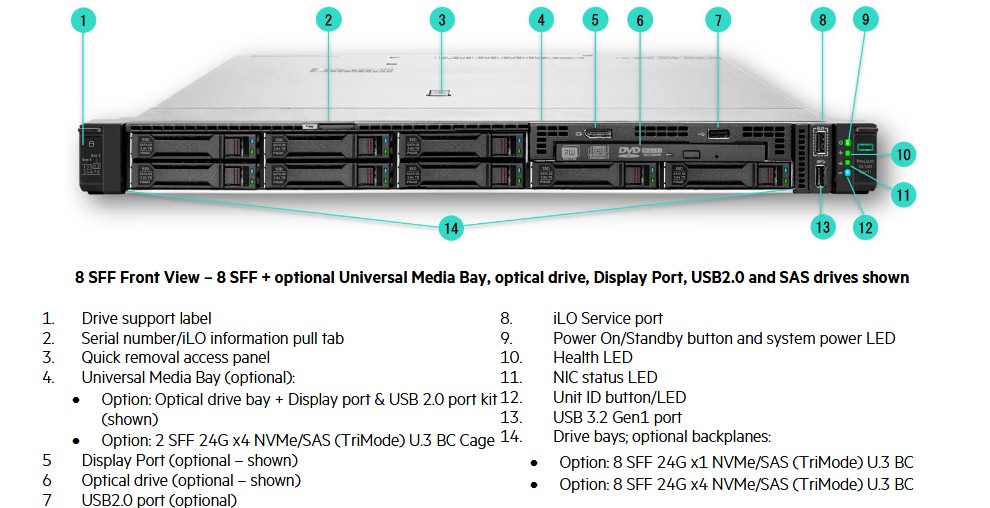 Ảnh minh họa Máy Chủ HPE ProLiant DL360 G11 8x2.5 Inch 2
