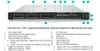 Máy Chủ HPE ProLiant DL360 G11 8x2.5 Inch