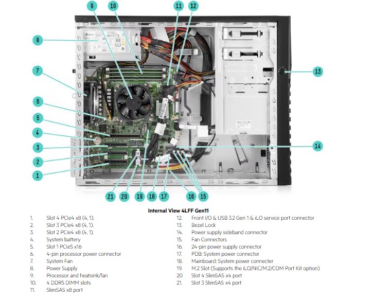 Ảnh minh họa Máy Chủ HPE ProLiant ML30 Gen11 Cabled 4x3.5 Inch 2