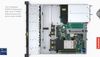 Máy Chủ Lenovo ThinkSystem SR250 V3 8x2.5 Inch