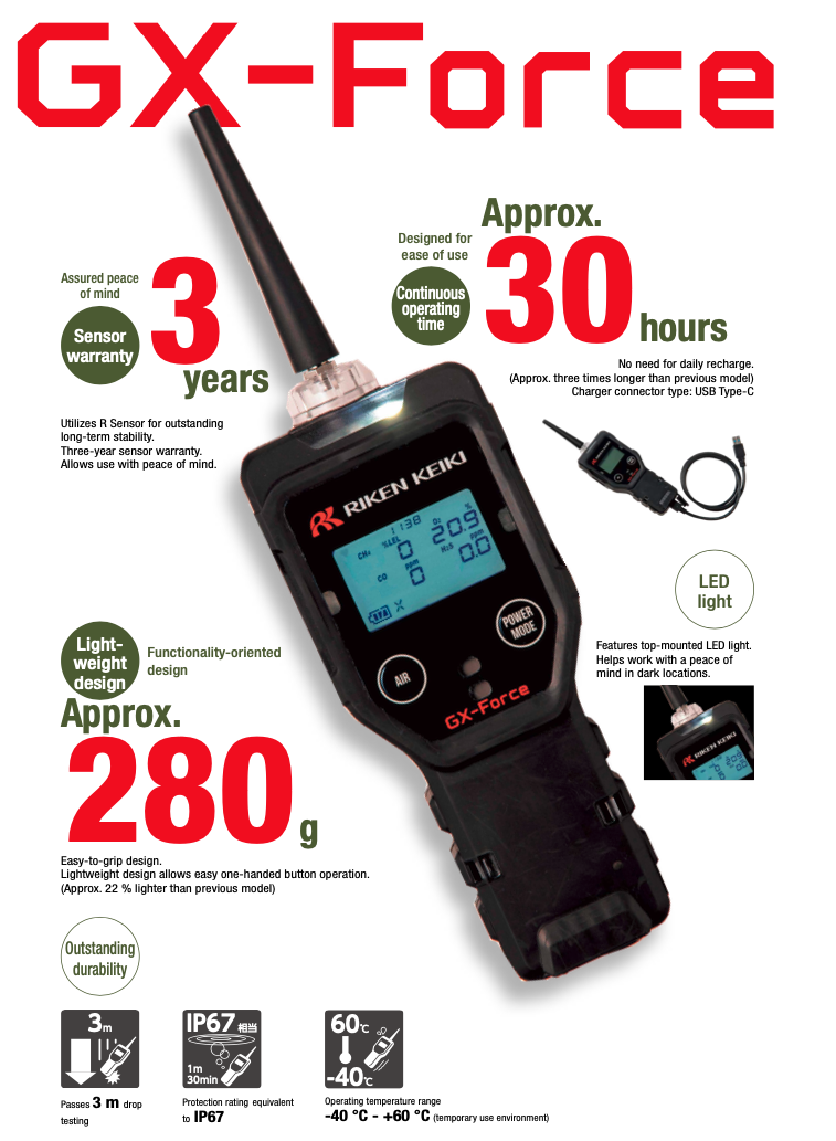 Ảnh minh họa MÁY ĐO KHÍ RIKEN KEIKI GX-Force (CH4,02,H2S, CO) 2
