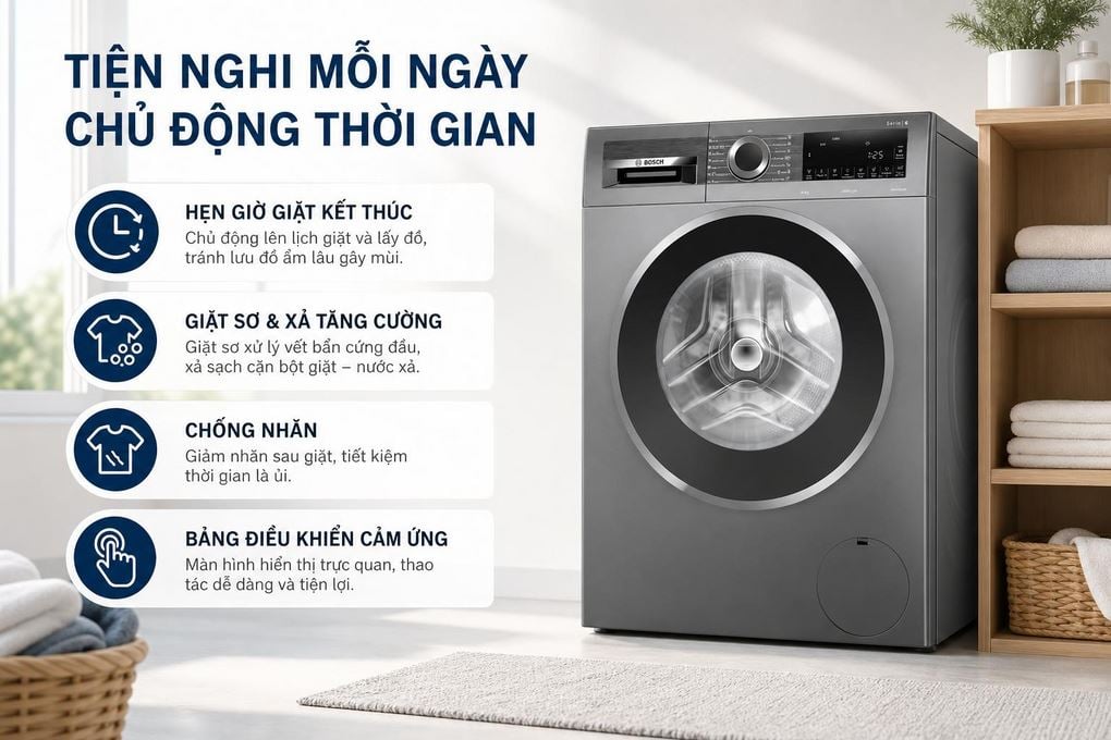 Ảnh minh họa Máy giặt Bosch Inverter 9 kg WGG24401SG 2