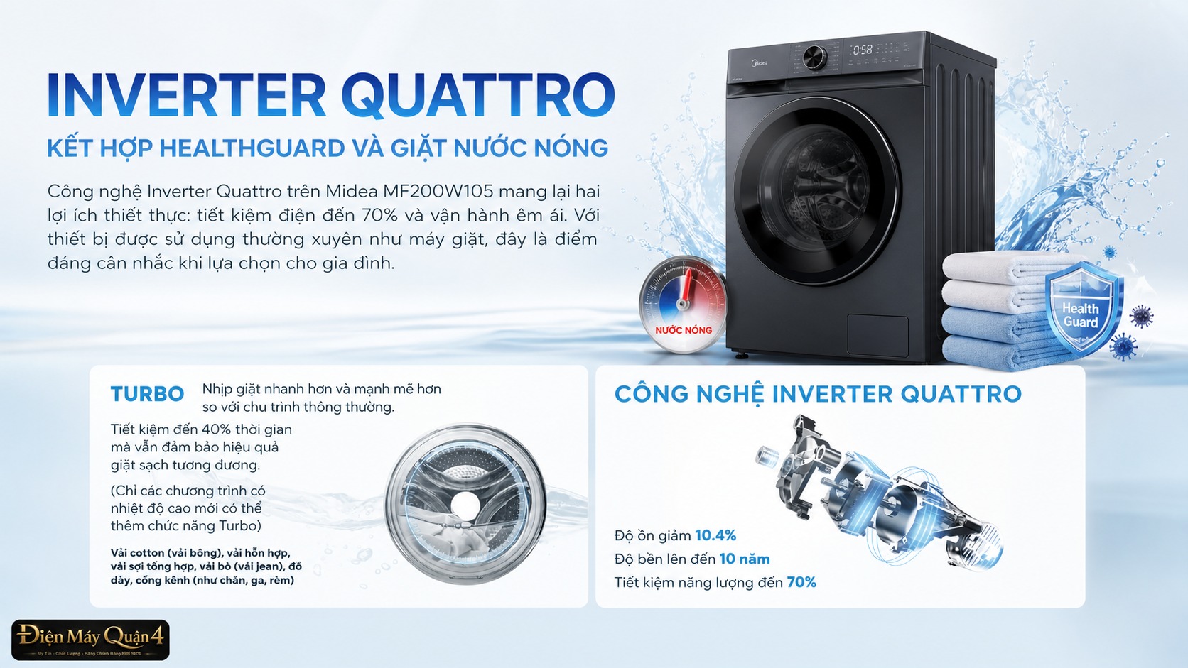 Ảnh minh họa Máy giặt cửa trước Midea Inverter 10.5kg MF200W105 3