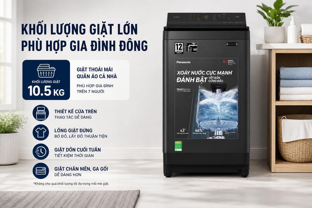 Ảnh minh họa Máy giặt Panasonic Inverter 10.5 kg NA-FJ105X1BV 3