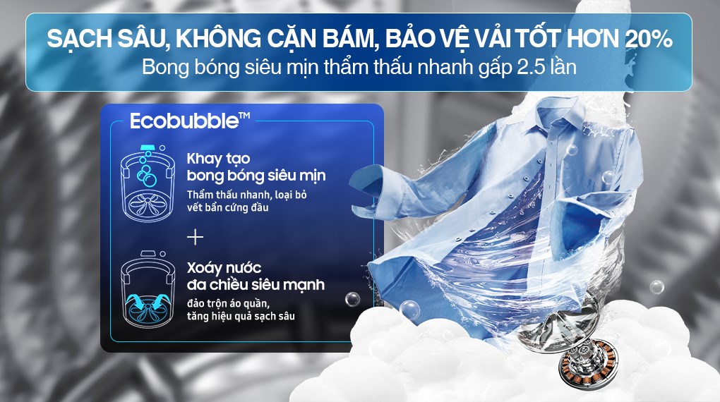 Ảnh minh họa Máy giặt Samsung Ecobubble Inverter 17 kg WA40F17E7CSV 2