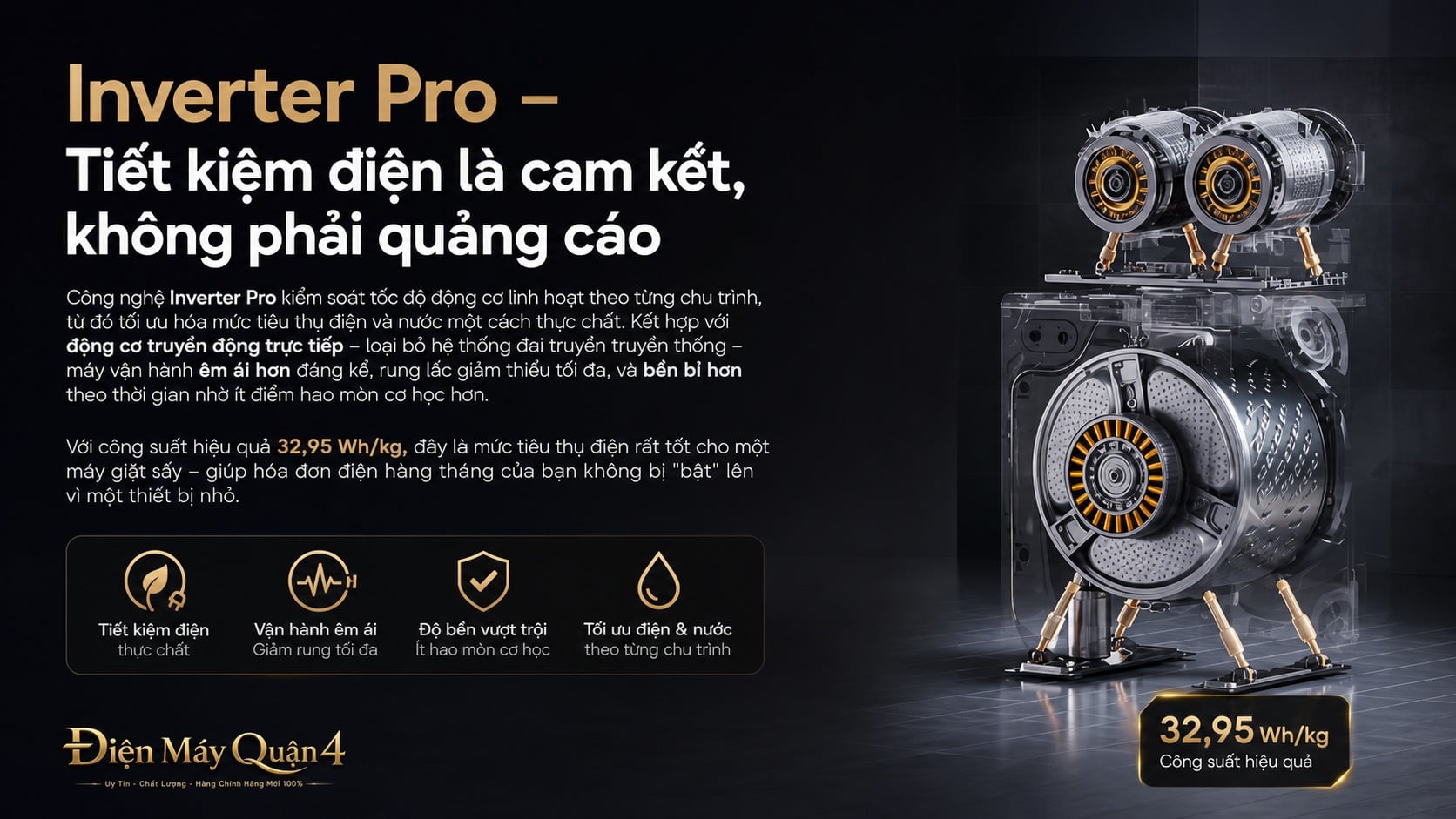 Ảnh minh họa Máy Giặt Sấy Mini Hisense Inverter WM020U305DBA 2