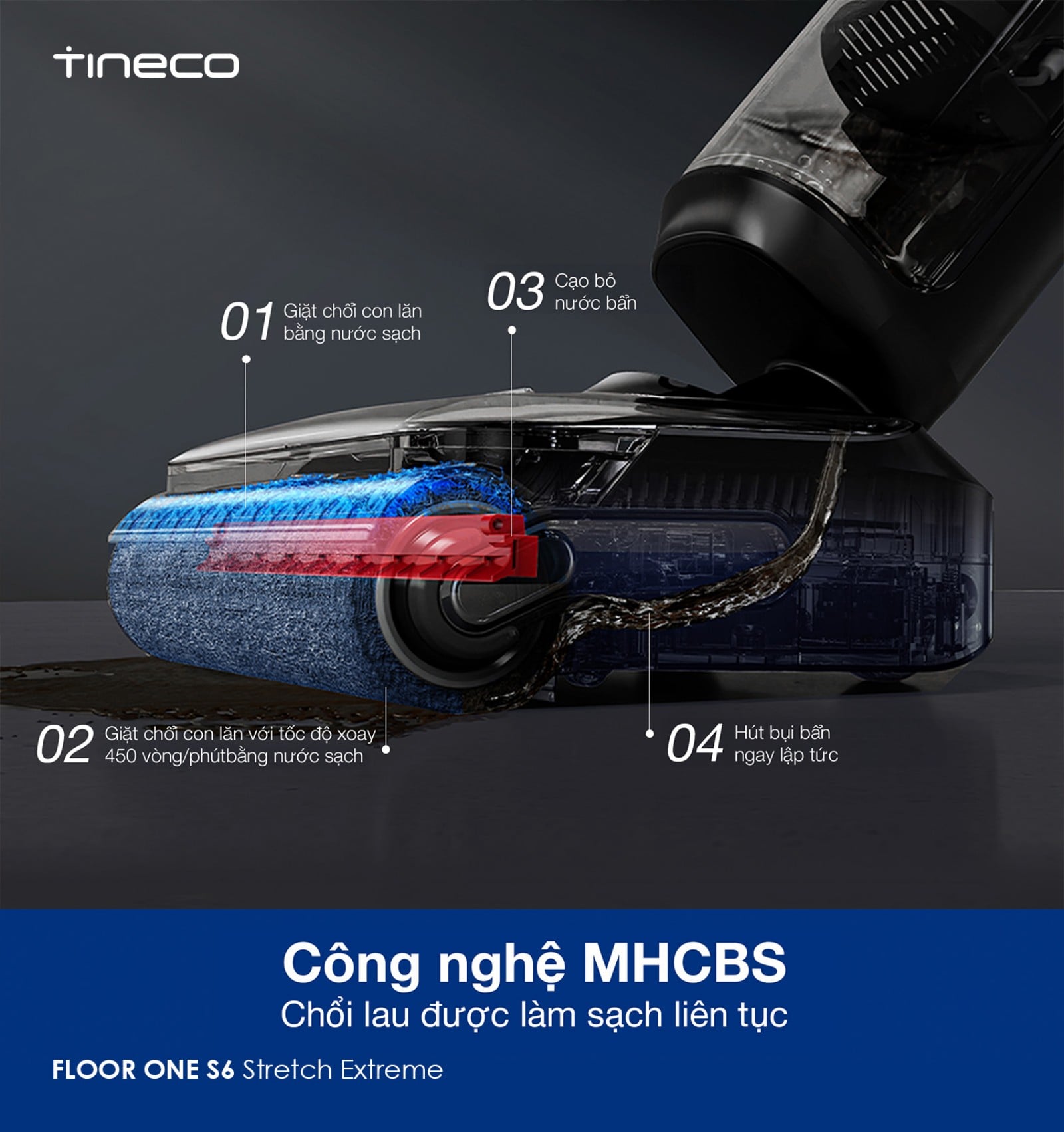 Ảnh minh họa Máy hút bụi lau nhà Tineco S6 Stretch Extreme | Lực hút 20.000 Pa 2