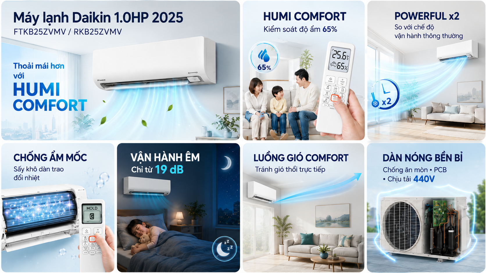 Máy lạnh Daikin 1.0HP 2025 (FTKB25ZVMV/RKB25ZVMV)