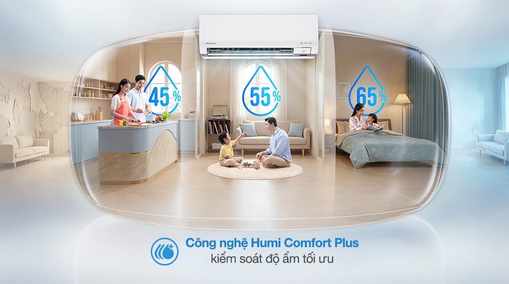 Ảnh minh họa Máy lạnh Daikin Inverter 1.5 HP FTKM35AVMV 3