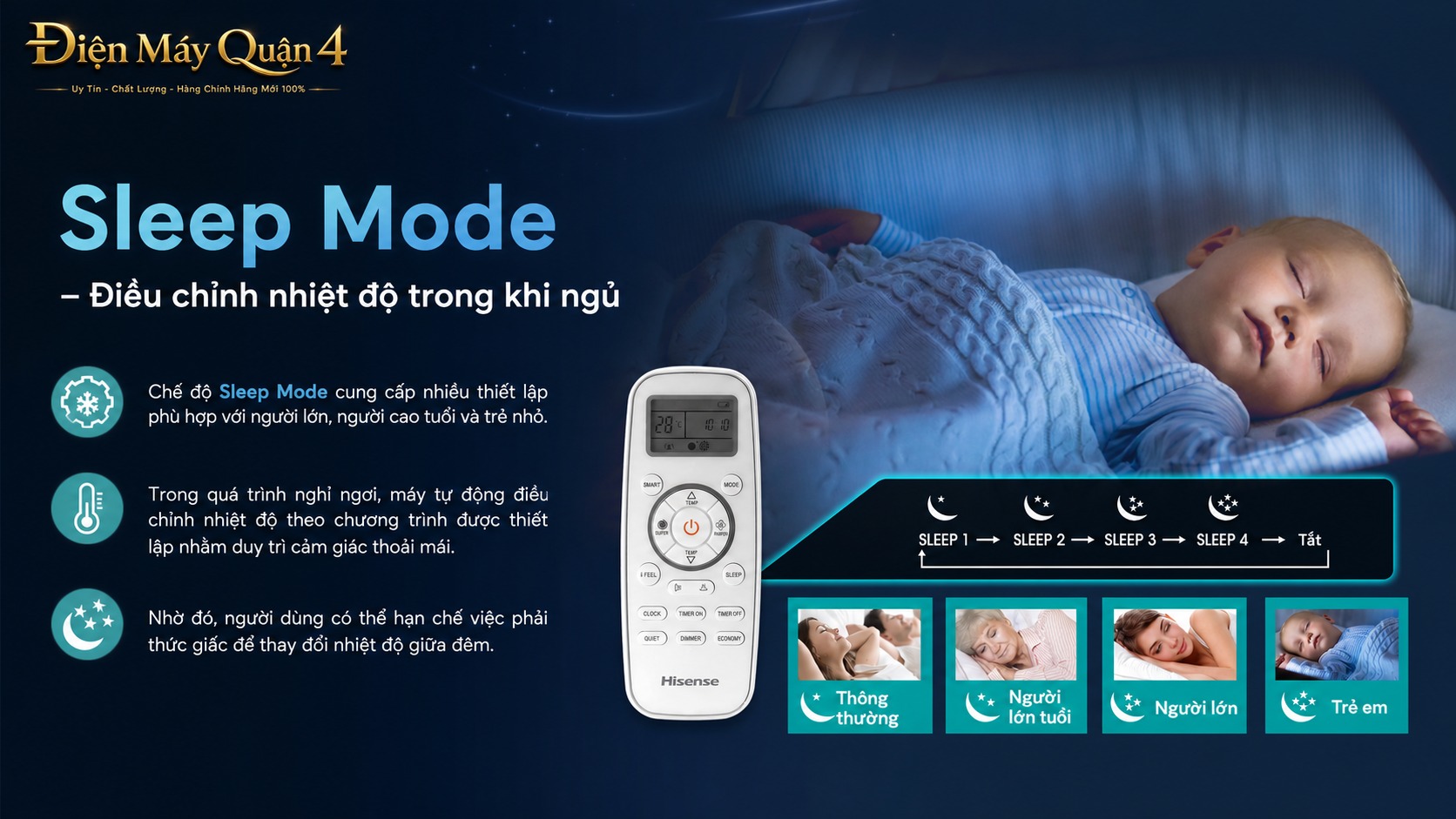 Ảnh minh họa Máy lạnh Hisense Inverter 2HP AS-18TW4RGSCD04 1