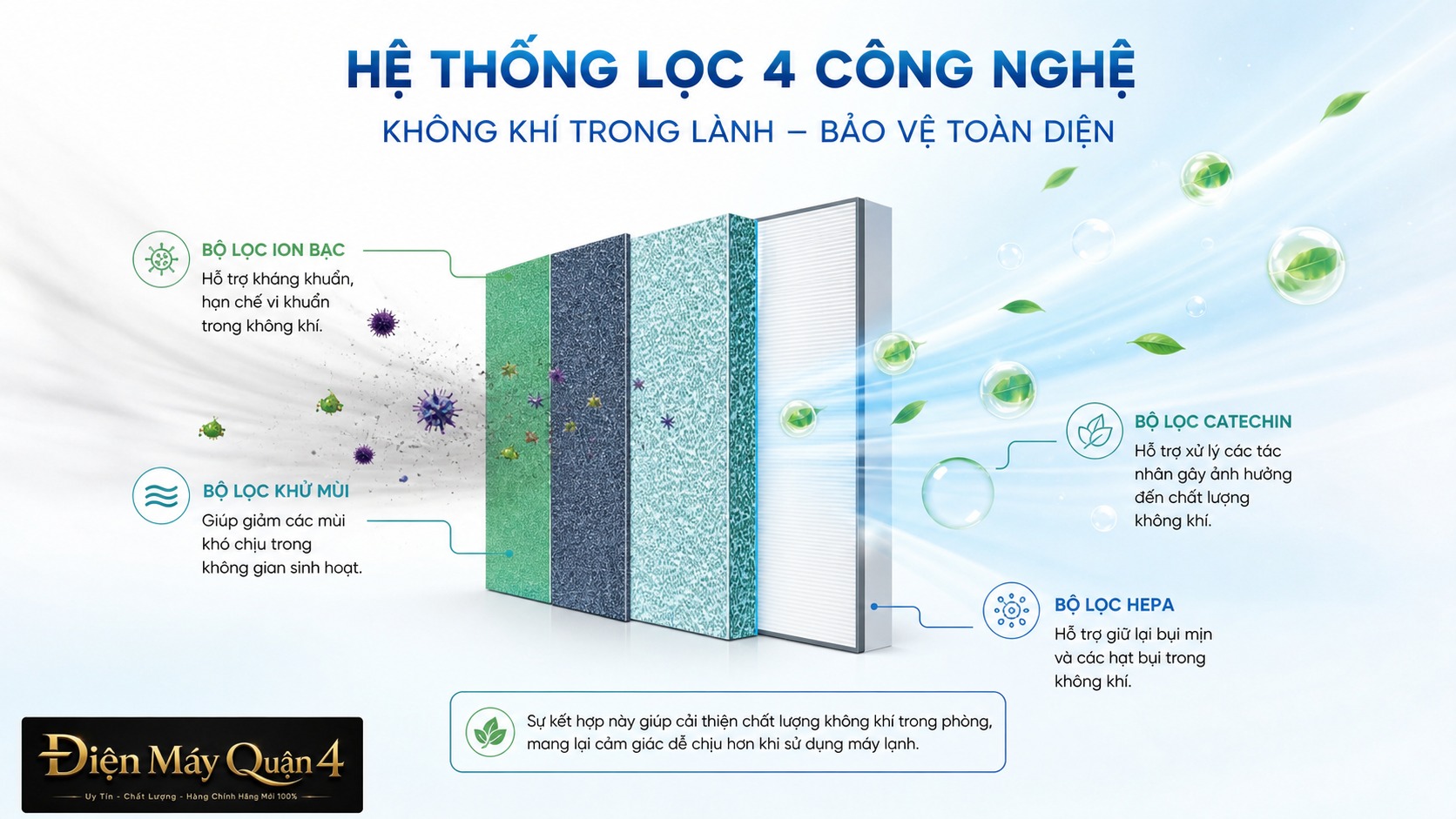 Ảnh minh họa Máy lạnh Hisense Inverter 2HP AS-18TW4RGSCD04 2