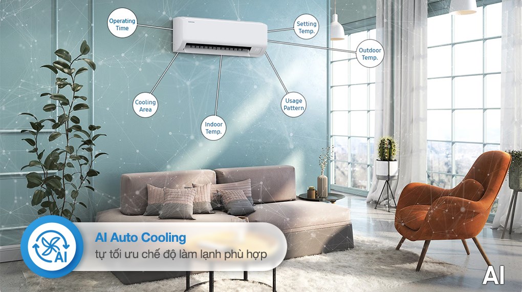 Ảnh minh họa Máy lạnh Samsung Inverter 1.5 HP AR50H13D1BHNSV 2