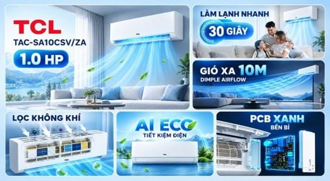 Máy lạnh TCL 1.0HP 2026 (TAC-SA10CSV/ZA)