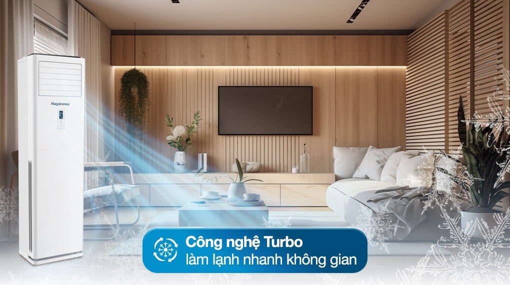Ảnh minh họa Máy lạnh tủ đứng Nagakawa 5.5 HP NP-C50R1K58 (3 pha) 2