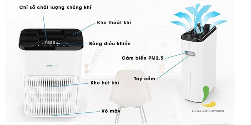 Ảnh minh họa Máy lọc không khí thông minh Cross Smart HEPA CG3 2