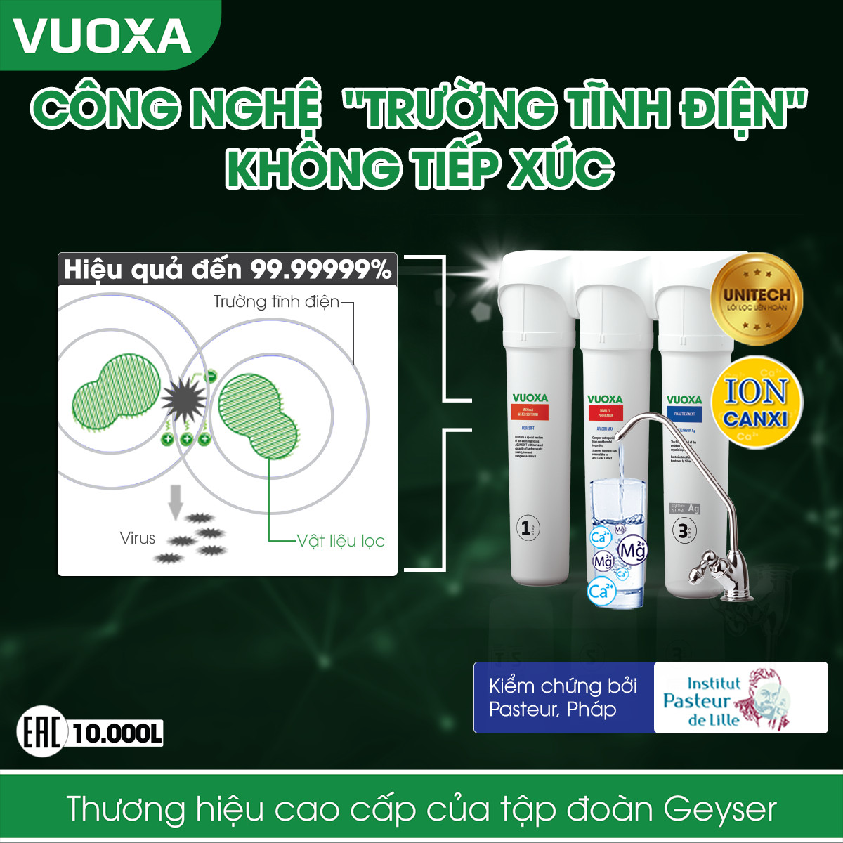 Ảnh minh họa Máy lọc nước công nghệ Aragonite Vuoxa 4 2