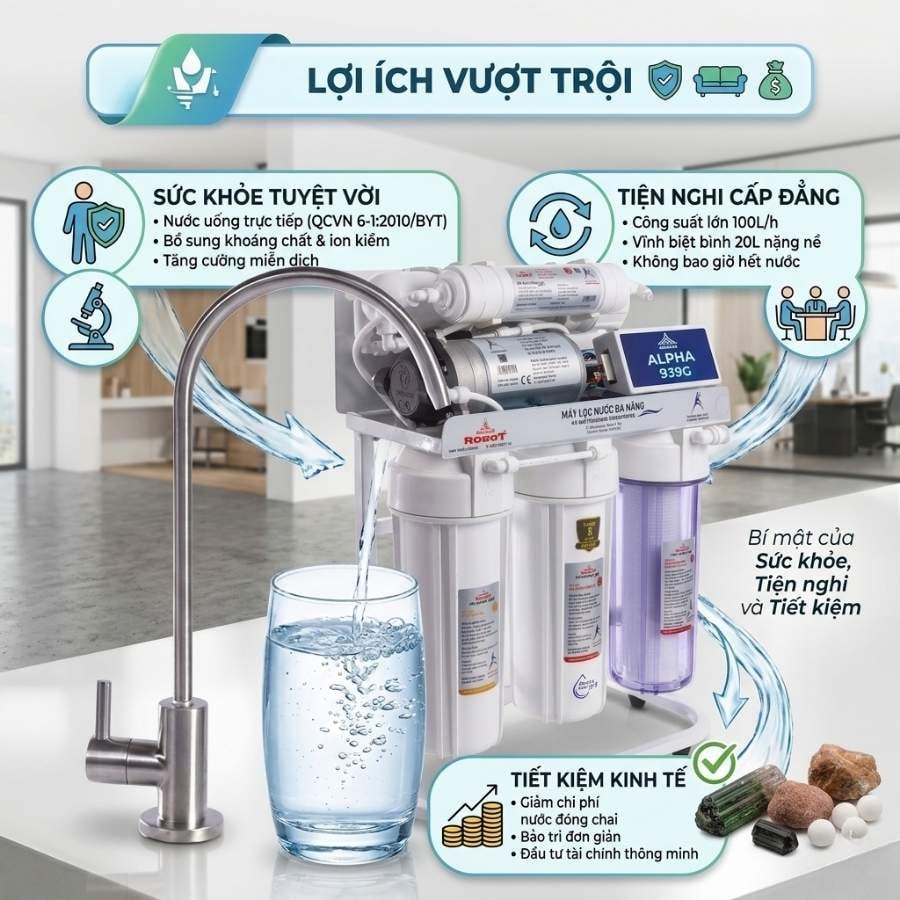 Ảnh minh họa Máy lọc nước công suất lớn R.O ROBOT Alpha 939G 3