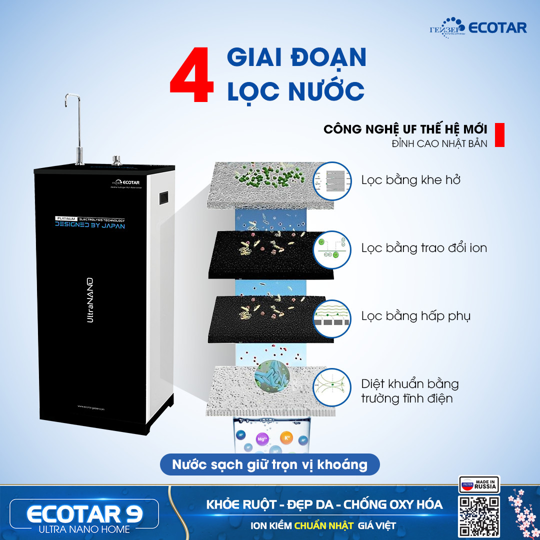 Ảnh minh họa Máy lọc nước ion kiềm Ecotar 9 Ultra Nano Home 1