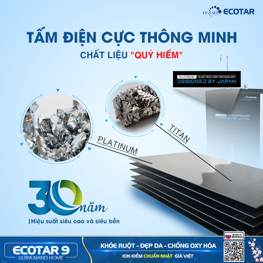 Ảnh minh họa Máy lọc nước ion kiềm Ecotar 9 Ultra Nano Home 3