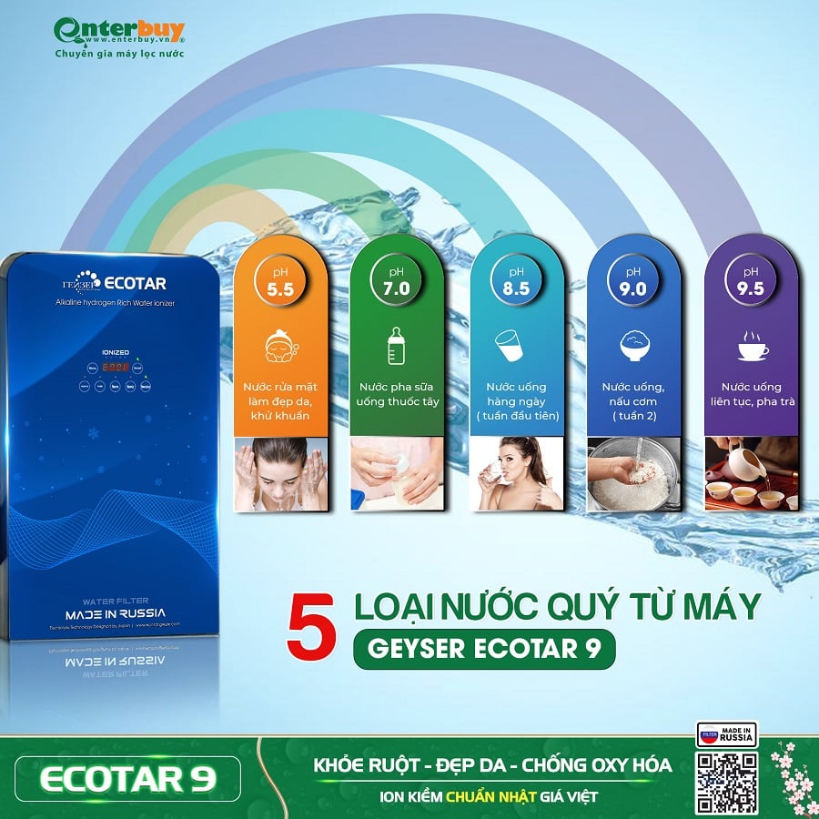 Ảnh minh họa Máy lọc nước ion kiềm Geyser Ecotar 9 1