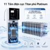 Máy lọc nước iON kiềm Robot ionKing 1113 tạo 13 loại nước tốt