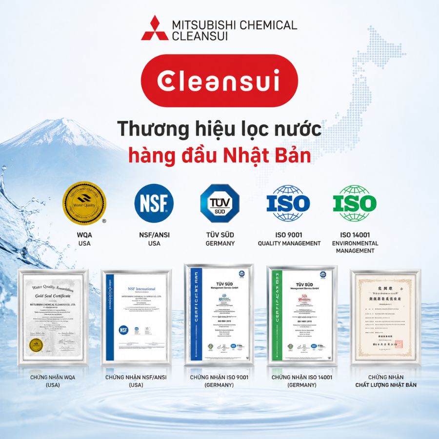 Ảnh minh họa Máy lọc nước Mitsubishi Cleansui EU202 3
