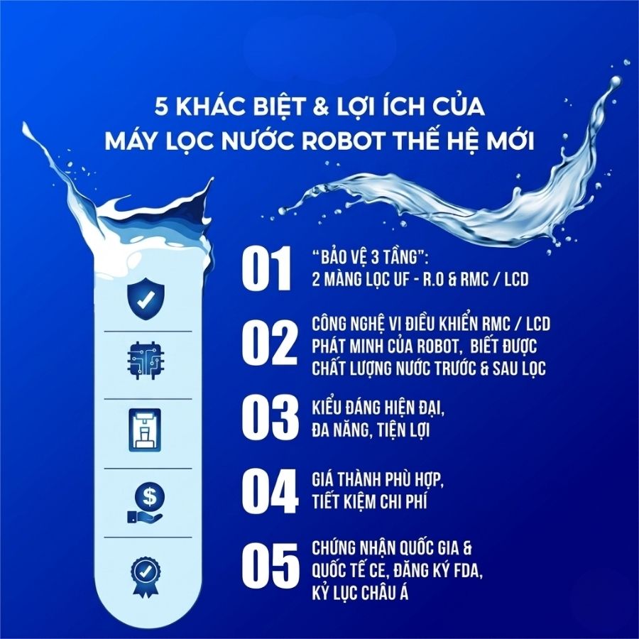 Ảnh minh họa Máy lọc nước nóng nguội Spring Pro 410GH-UR 2