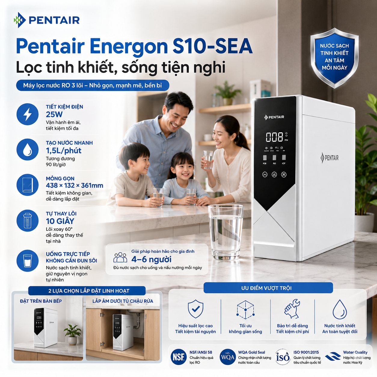 Ảnh minh họa Máy lọc nước Pentair RO 3 lõi Energon S10-SEA 1