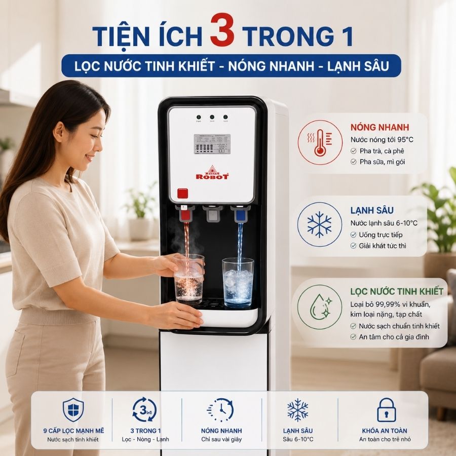 Ảnh minh họa Máy lọc nước R.O Robot 9 cấp Grand 539W 2