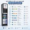 Máy lọc nước R.O Robot 9 cấp Grand 539W
