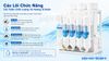 Máy lọc nước RO để gầm không vỏ tủ Daikiosan DSW-35008E