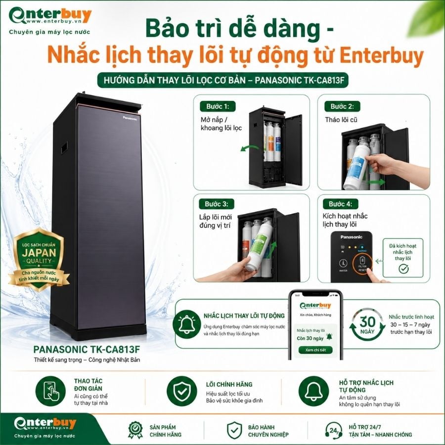 Ảnh minh họa Máy lọc nước RO Panasonic TK-CA813F 2