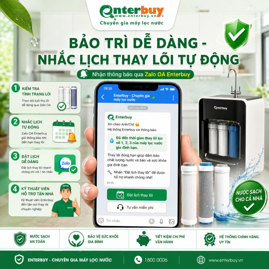 Ảnh minh họa Máy lọc nước RO tủ đứng Hòa Phát HPR516 2