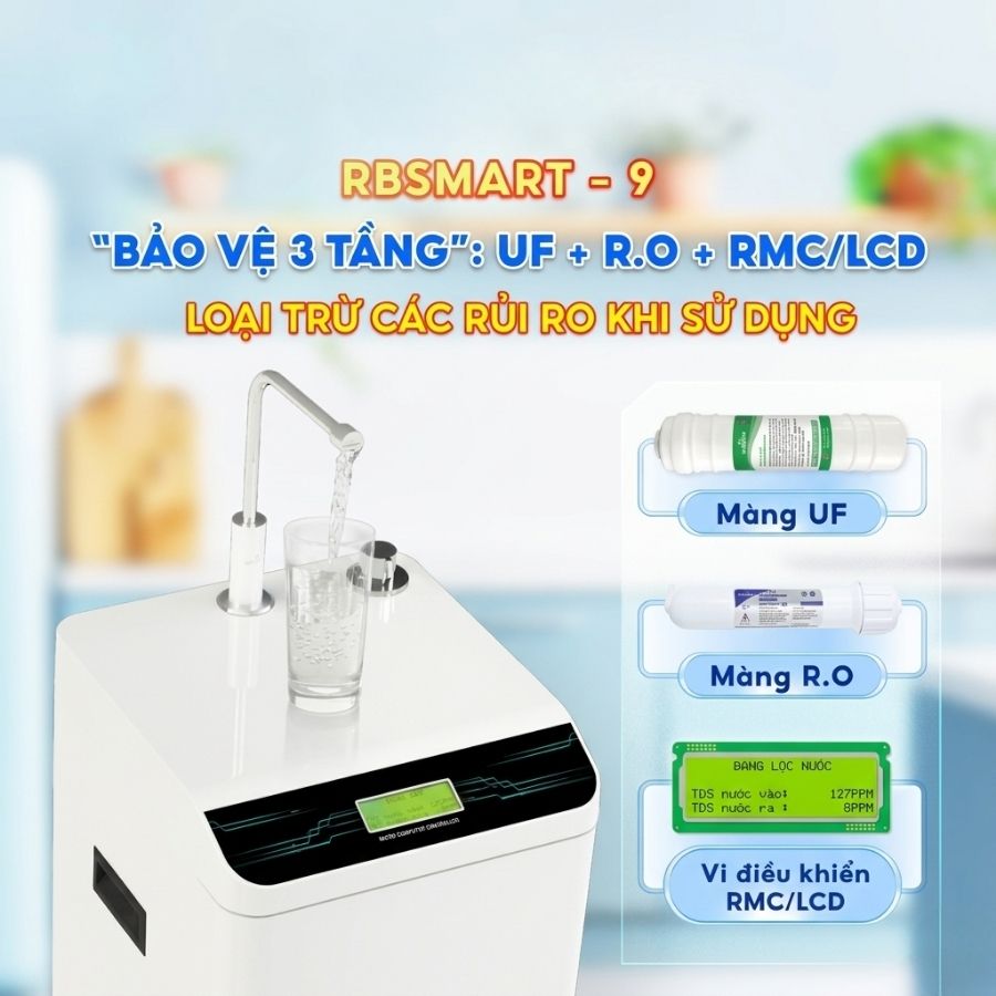 Ảnh minh họa Máy Lọc Nước ROBOT RBSmart-9 3