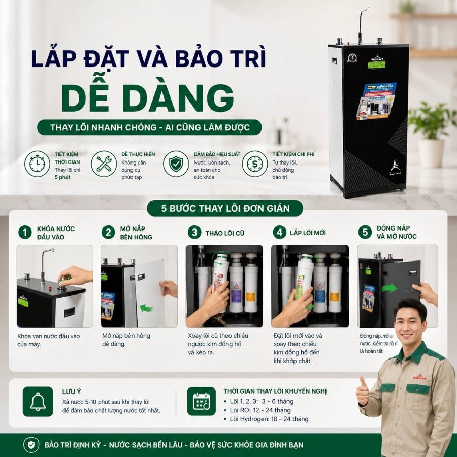 Ảnh minh họa Máy lọc nước ROBOT Spring Pro 9GH-UR 1